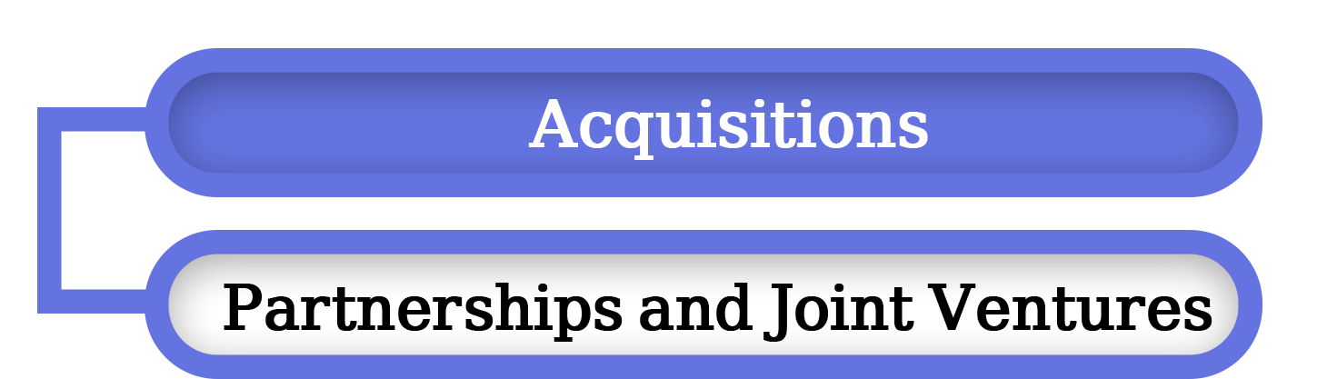 Types of Mergers and Acquisitions in India-2